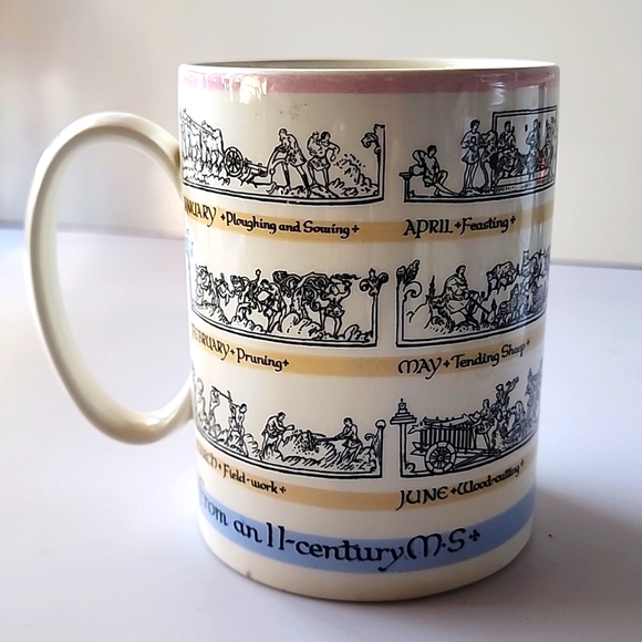 Wegdewood Other - Vintage Wegdewood, The Old English Calendar From an 11th- Century M.S. "RARE"